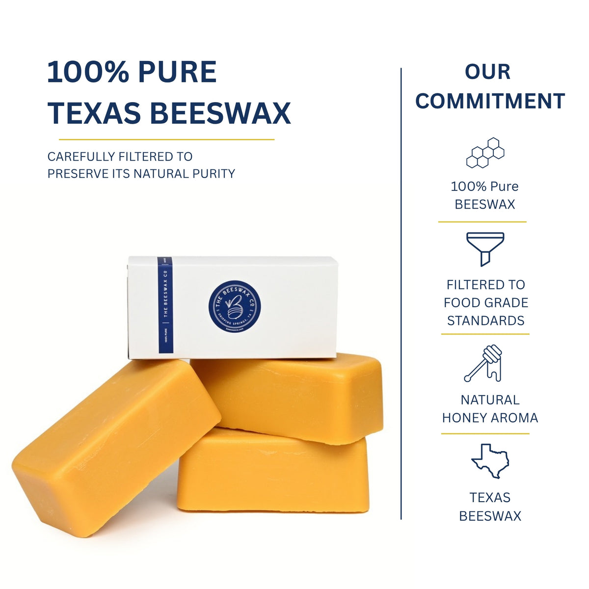 Five-pound blocks of 100% pure Texas beeswax with their box, filtered to food-grade standards with a natural honey aroma