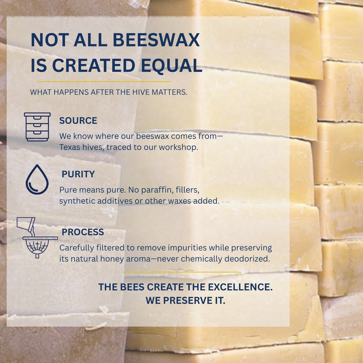 Not all beeswax is created equal: traced from Texas hives, pure with no paraffin or fillers, carefully filtered and never chemically deodorized