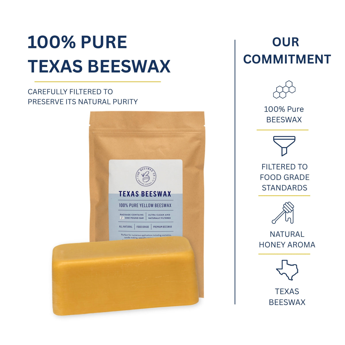 One-pound block of 100% pure Texas beeswax with its pouch, carefully filtered to food-grade standards with a natural honey aroma