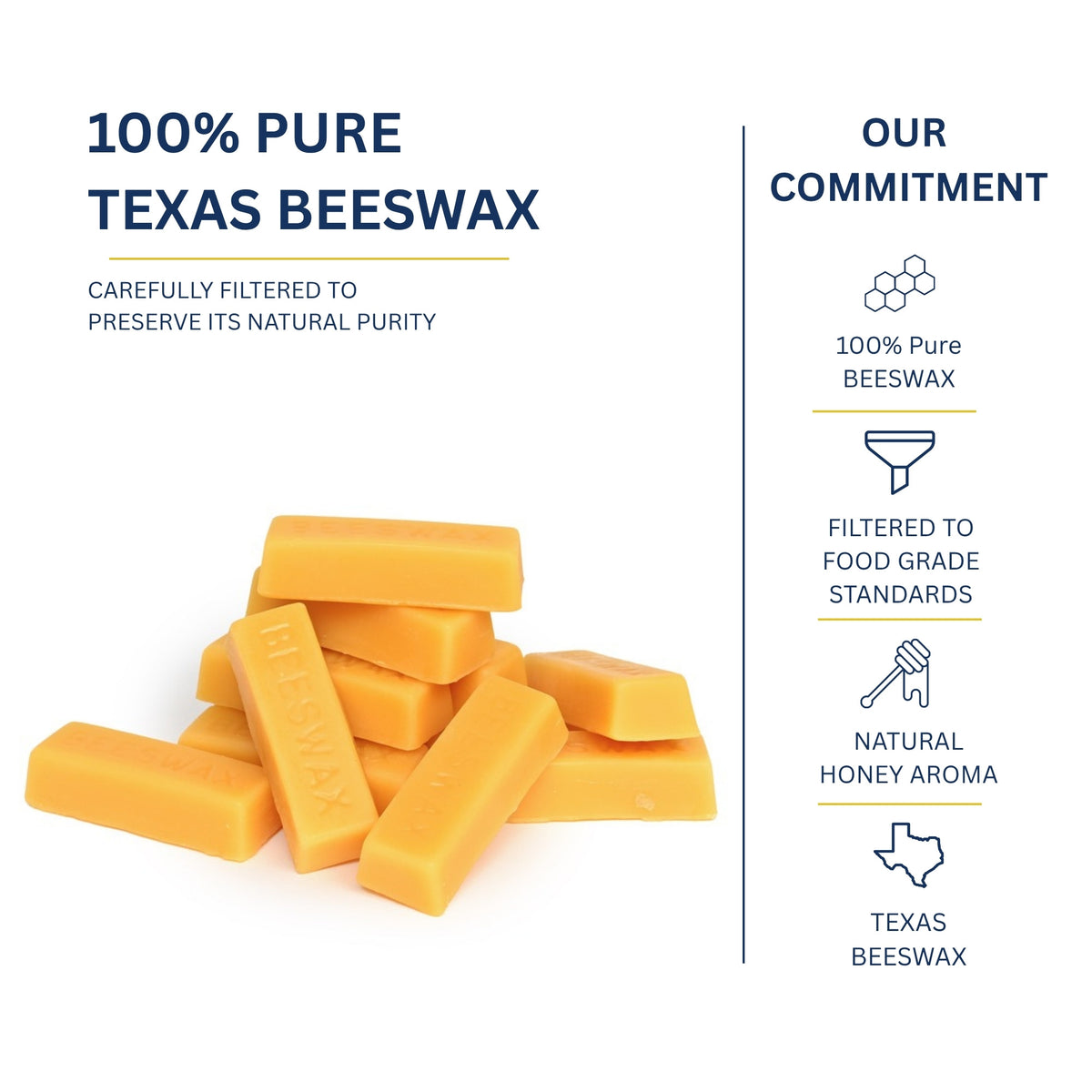 One-ounce bars of 100% pure Texas beeswax, filtered to food-grade standards with a natural honey aroma