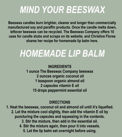 DIY Beeswax Lip Balm